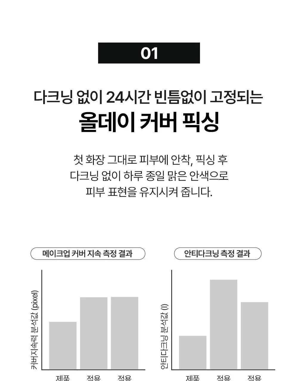 [NEW 컬러] VDL 커버스테인 퍼펙팅 파운데이션 30ml 상세페이지 15